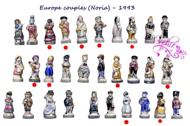 1993 europe couples