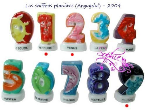 2004 les chiffres planetes 1