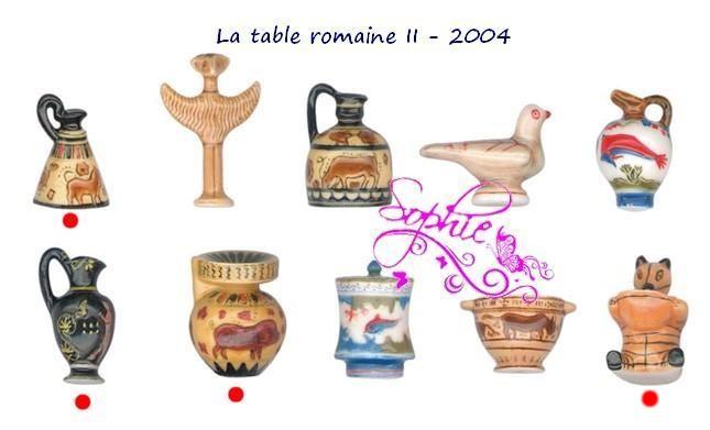 La table romaine ii 2004